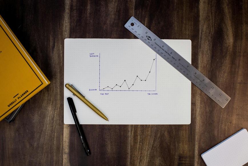 Pågående statistik för Delad entreprenad